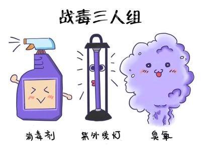 消毒与灭菌的区别和实际运用场所